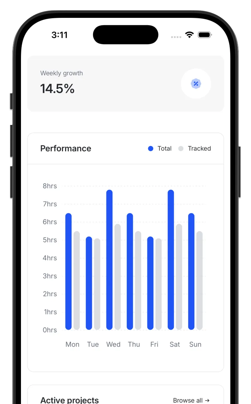 mobile analytics mockup